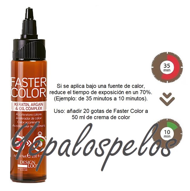 ACELERADOR DEL COLOR - FASTER COLOR 60 ml